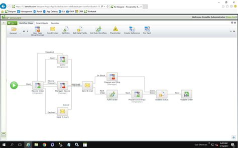 k2 business process automation|k2 software news.